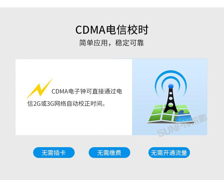 時鐘系統-校時方式