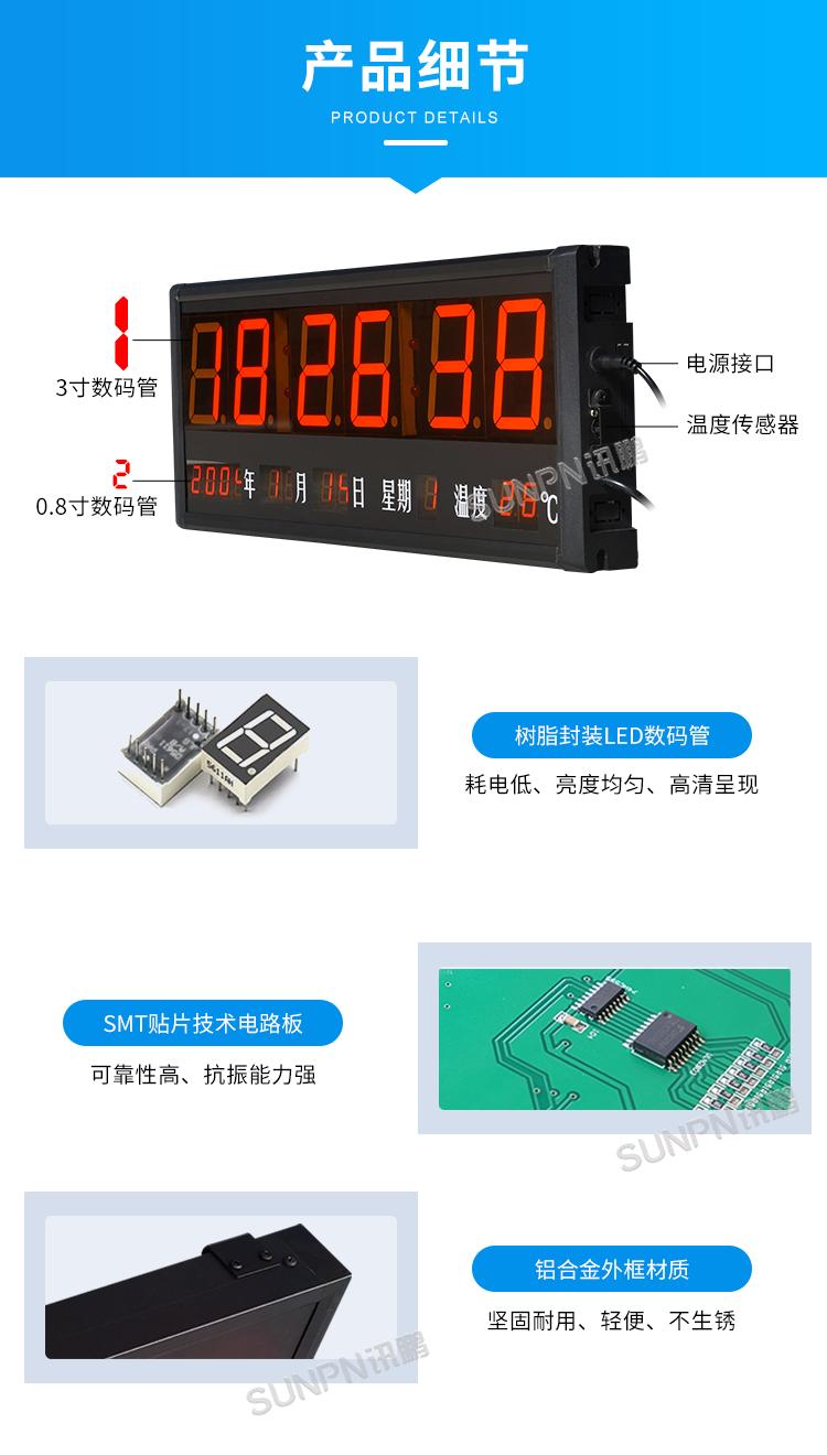 時鐘系統-產品細節