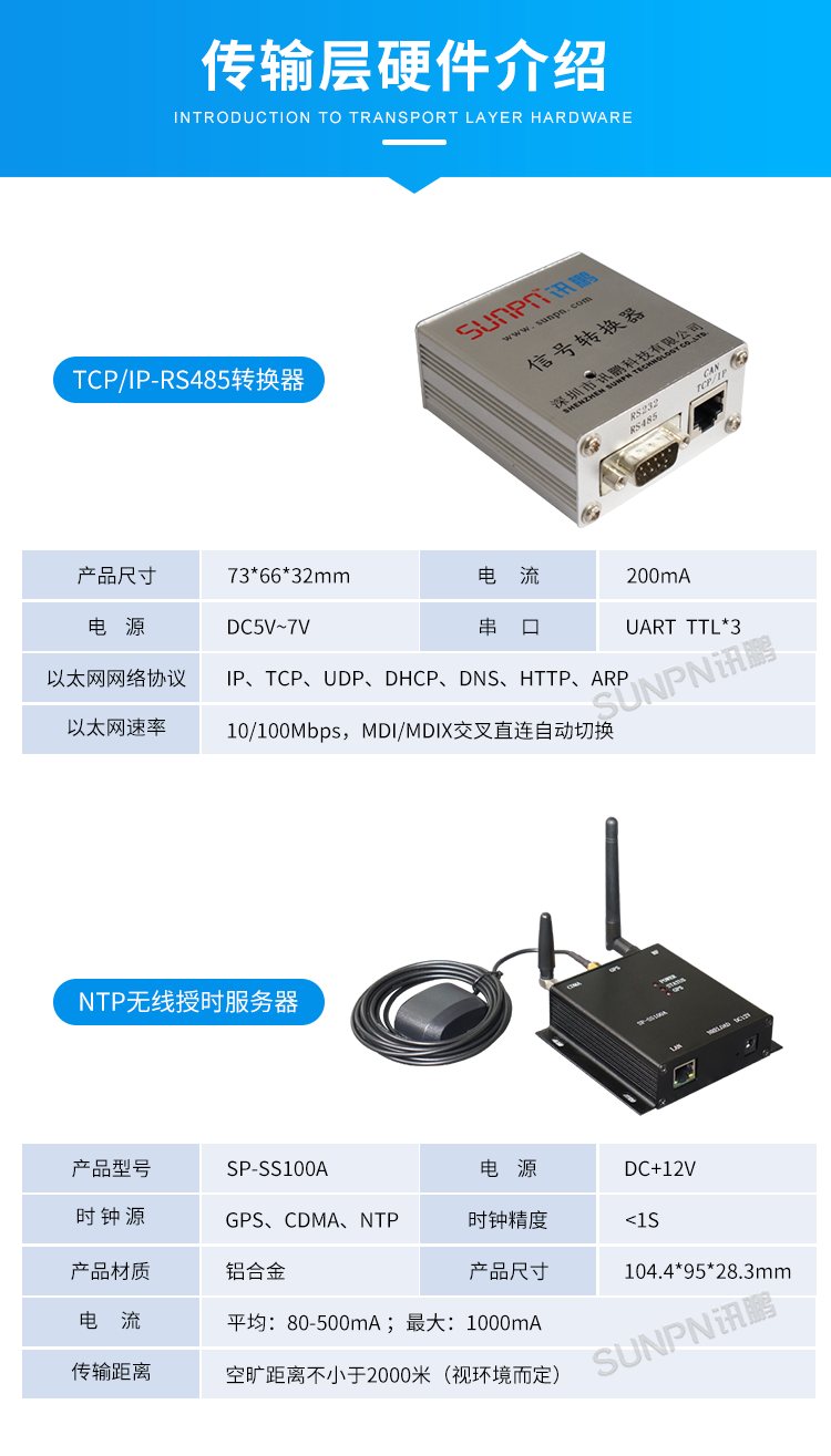 時鐘系統-系統架構