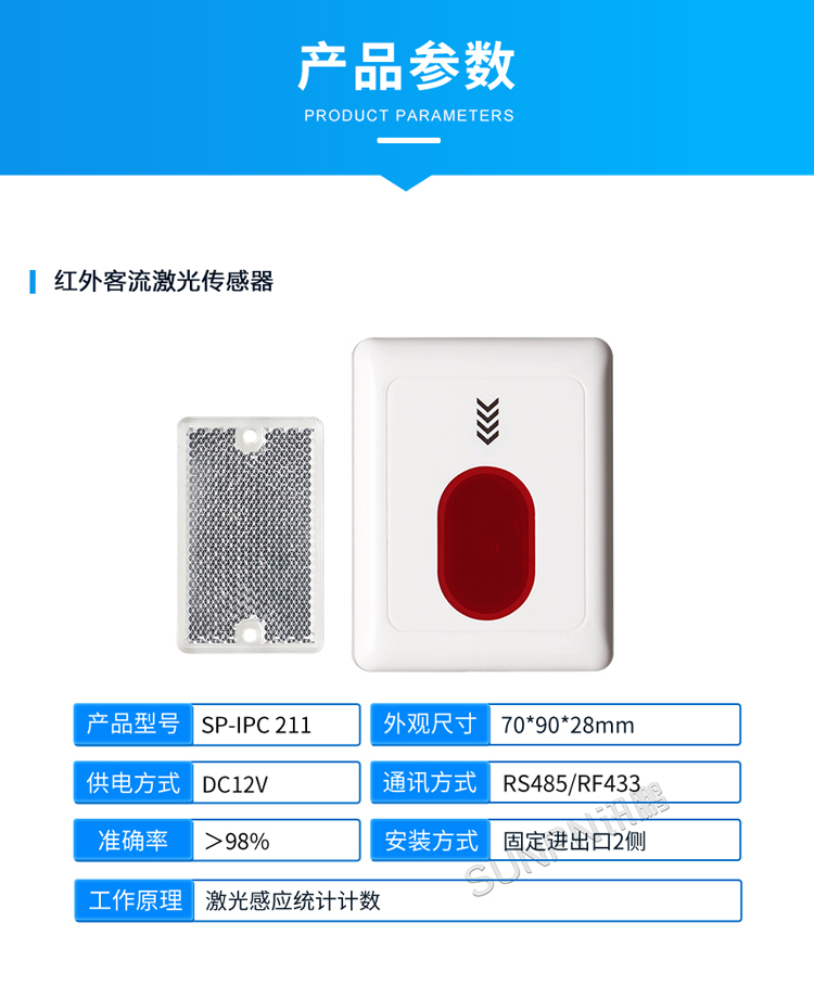 紅外客流傳感器-產(chǎn)品參數(shù)