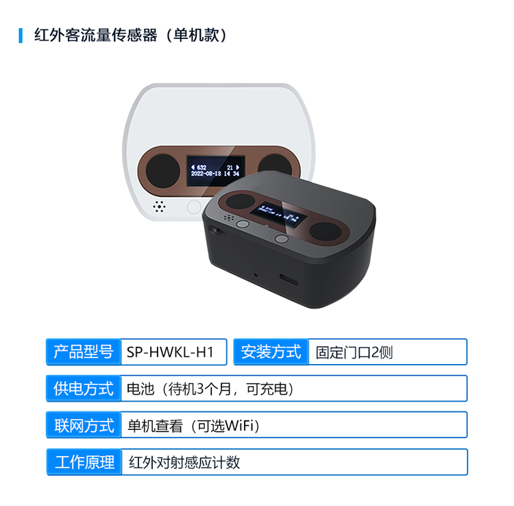 紅外客流傳感器-產(chǎn)品參數(shù)