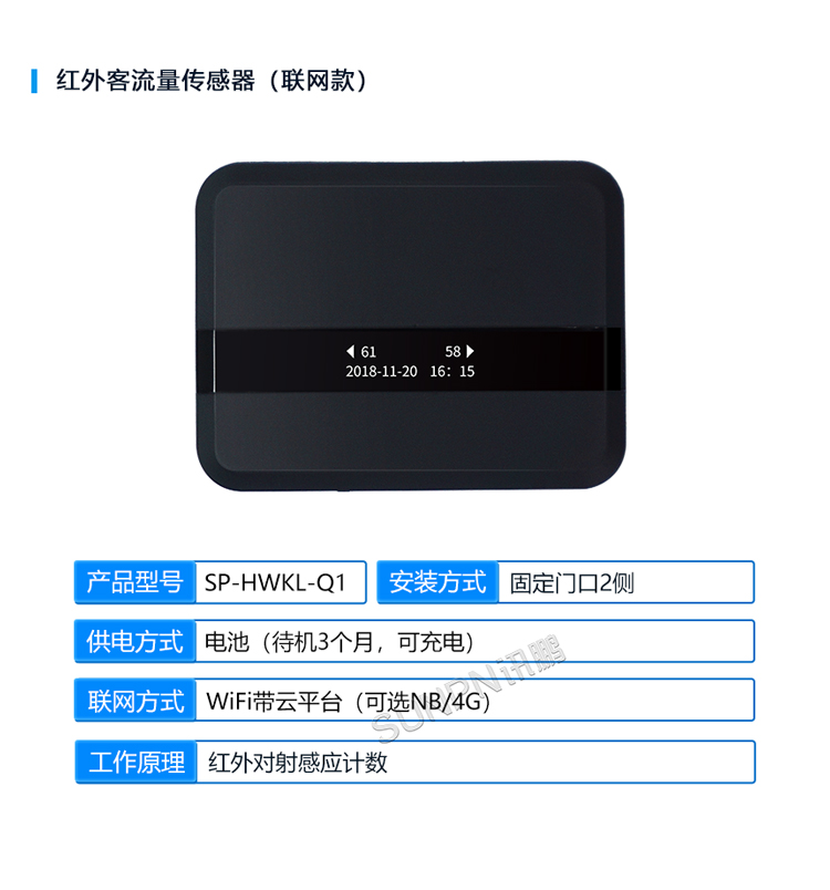 紅外客流傳感器-產(chǎn)品參數(shù)