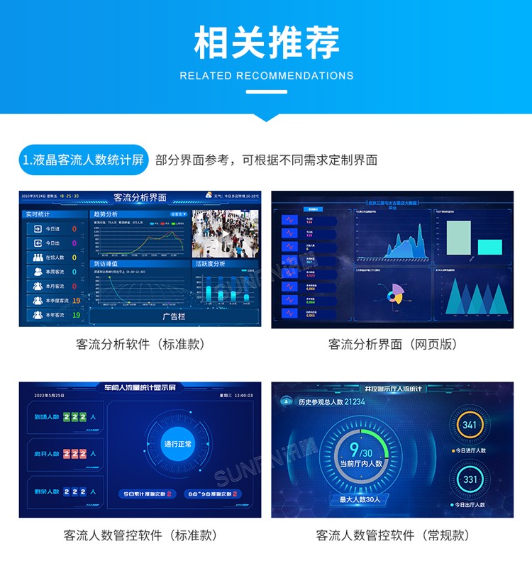 紅外客流傳感器-相關(guān)推薦