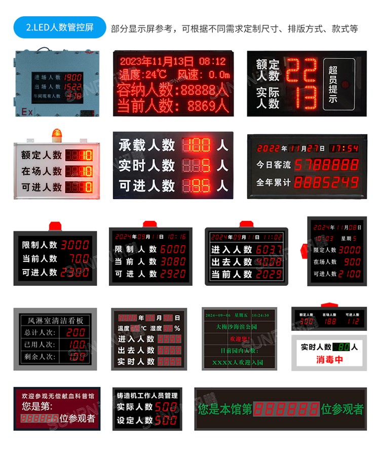 紅外客流傳感器-相關(guān)推薦