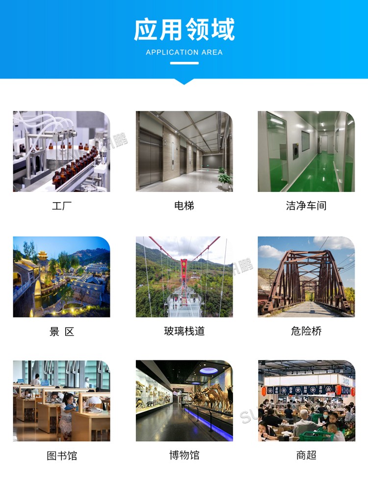 紅外客流傳感器-應(yīng)用領(lǐng)域