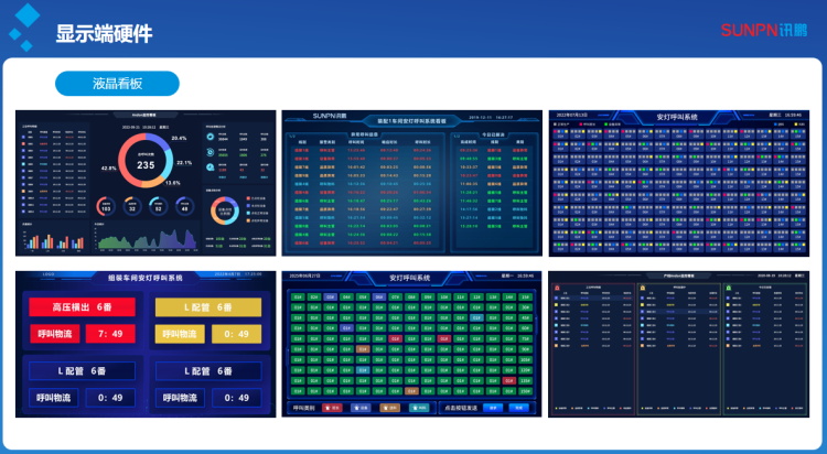 安燈系統(tǒng)看板