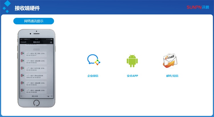 安燈系統(tǒng)-手機端接收信息