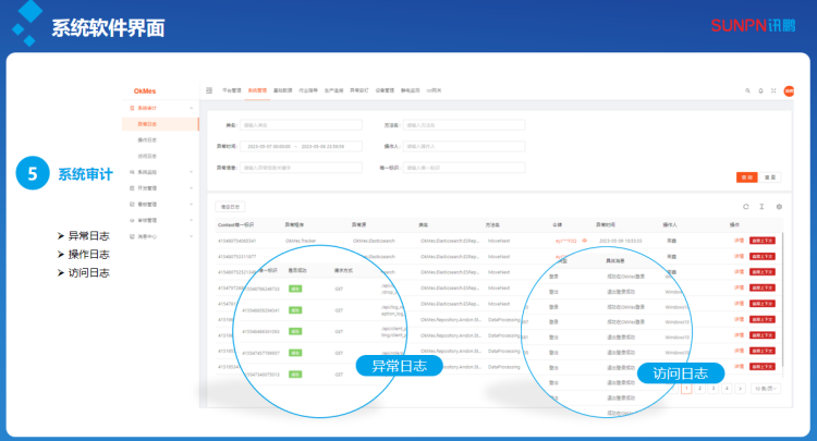 安燈系統(tǒng)軟件介紹