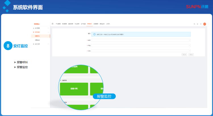 安燈系統(tǒng)軟件介紹
