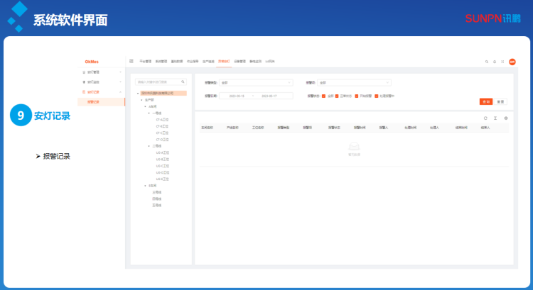 安燈系統(tǒng)軟件介紹