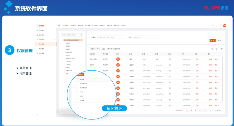 安燈系統(tǒng)軟件介紹