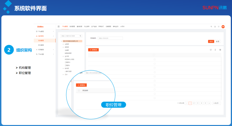 安燈系統(tǒng)軟件介紹