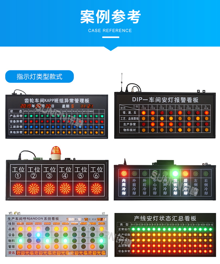 安燈系統應用案例