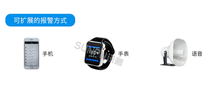 安燈系統應用案例