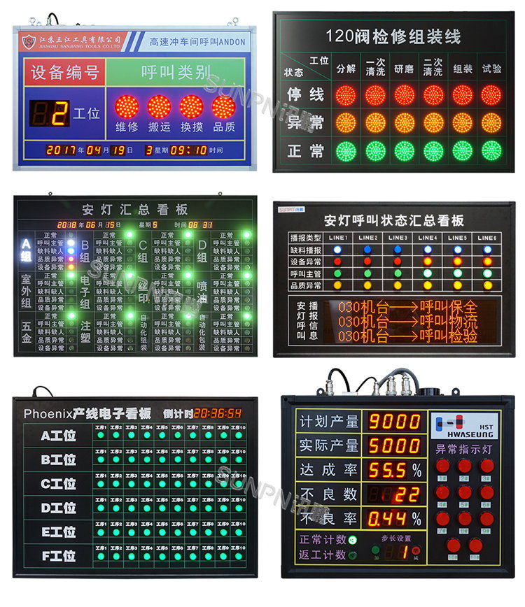 安燈系統應用案例