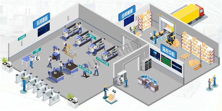 安燈系統拓撲圖