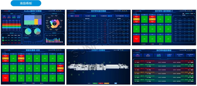 安燈系統液晶看板