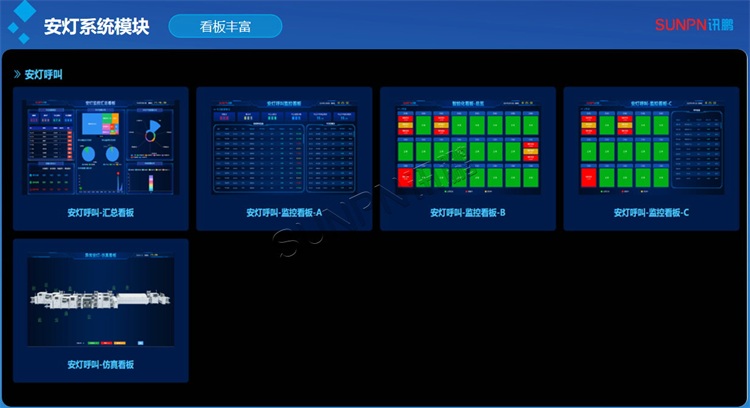 安燈系統軟件介紹