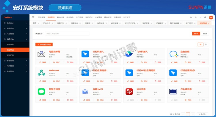 安燈系統軟件介紹