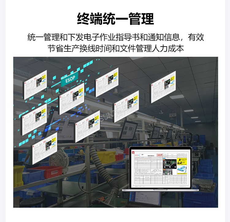 ESOP系統(tǒng)優(yōu)勢介紹