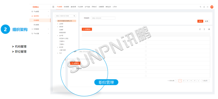 安燈系統軟件介紹