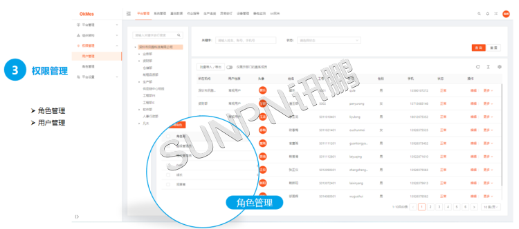 安燈系統軟件介紹