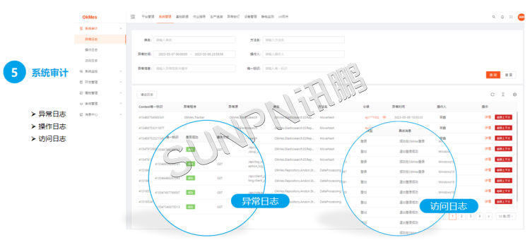 安燈系統軟件介紹