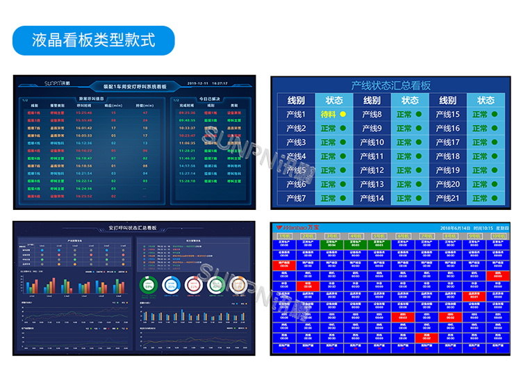 液晶款安燈看板選型