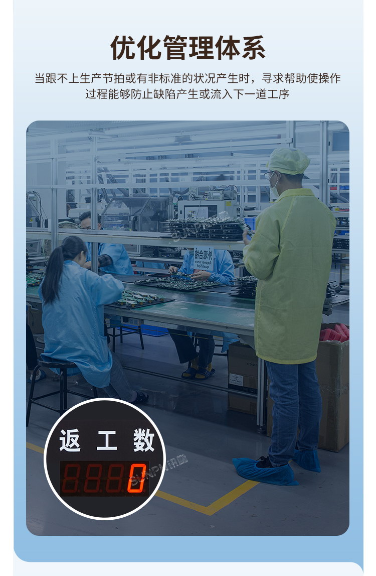 生產管理看板優化管理體系