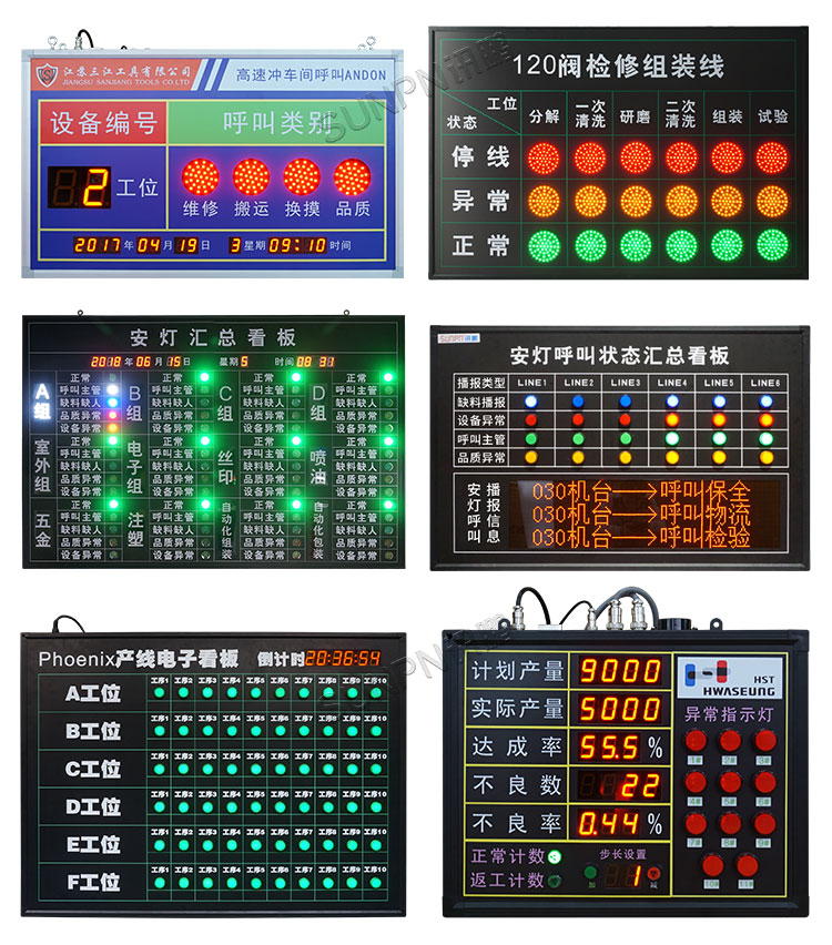 指示燈款-安燈看板