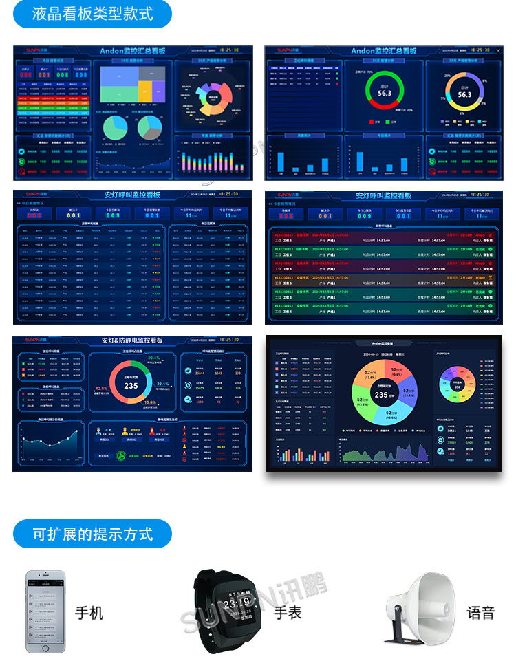 andon系統看板-液晶款