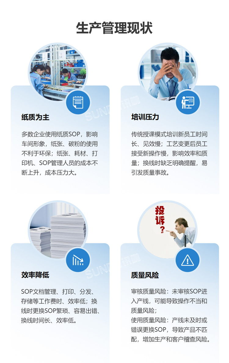 生產(chǎn)管理現(xiàn)狀分析