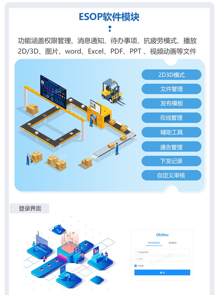 ESOP系統(tǒng)報(bào)工模塊