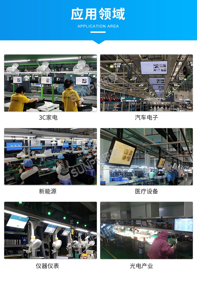 ESOP系統(tǒng)應(yīng)用領(lǐng)域