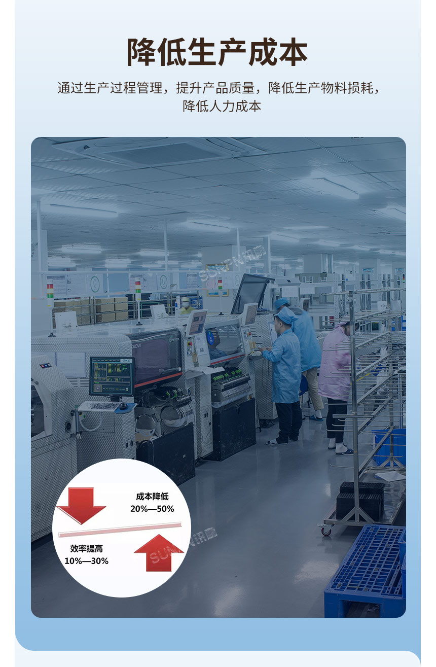 電子看板助力工廠降低生產成本