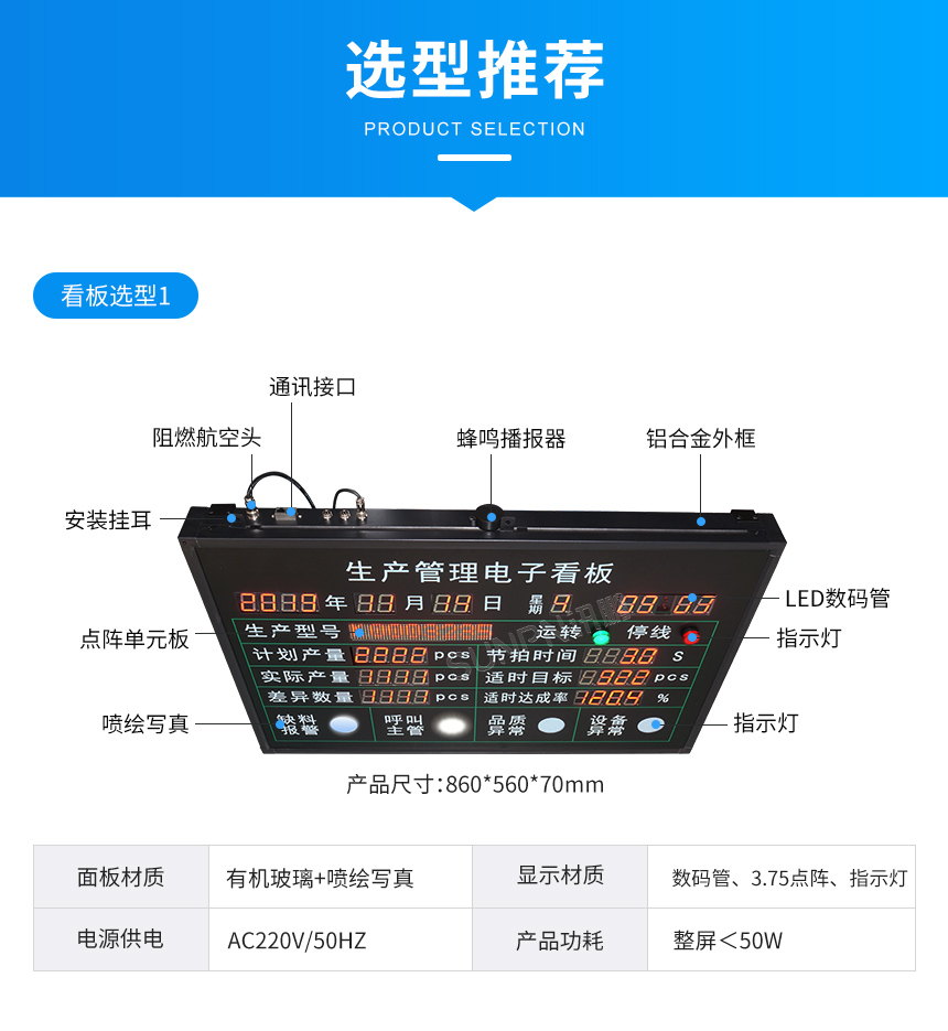 LED電子看板選型推薦