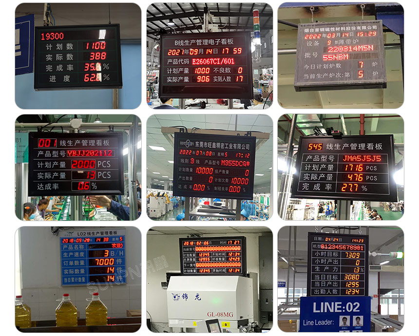 LED電子看板應用案例