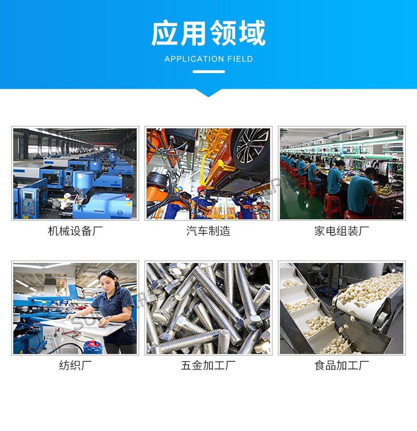 電子看板應用場景