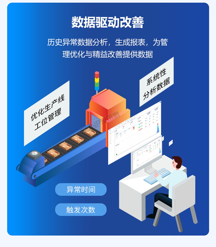 安燈系統功能說明