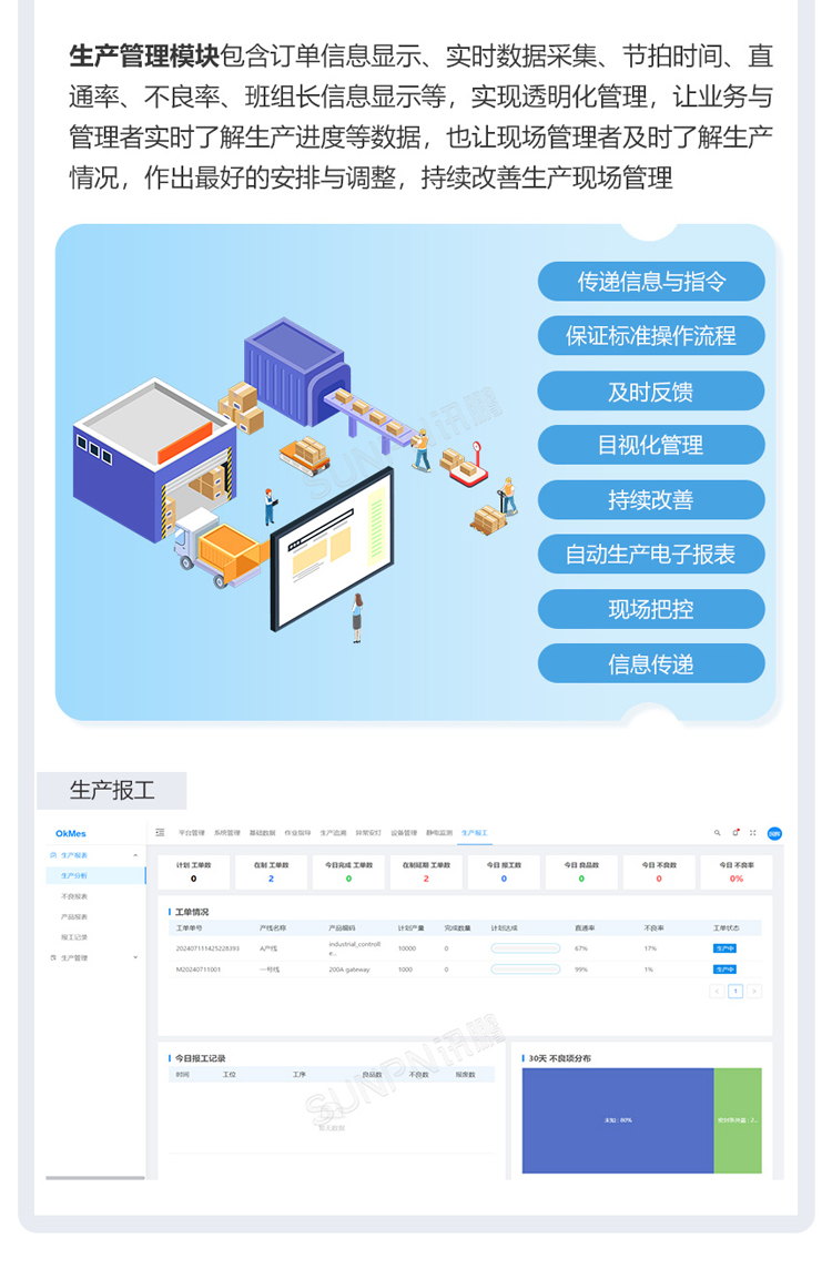 安燈系統功能說明