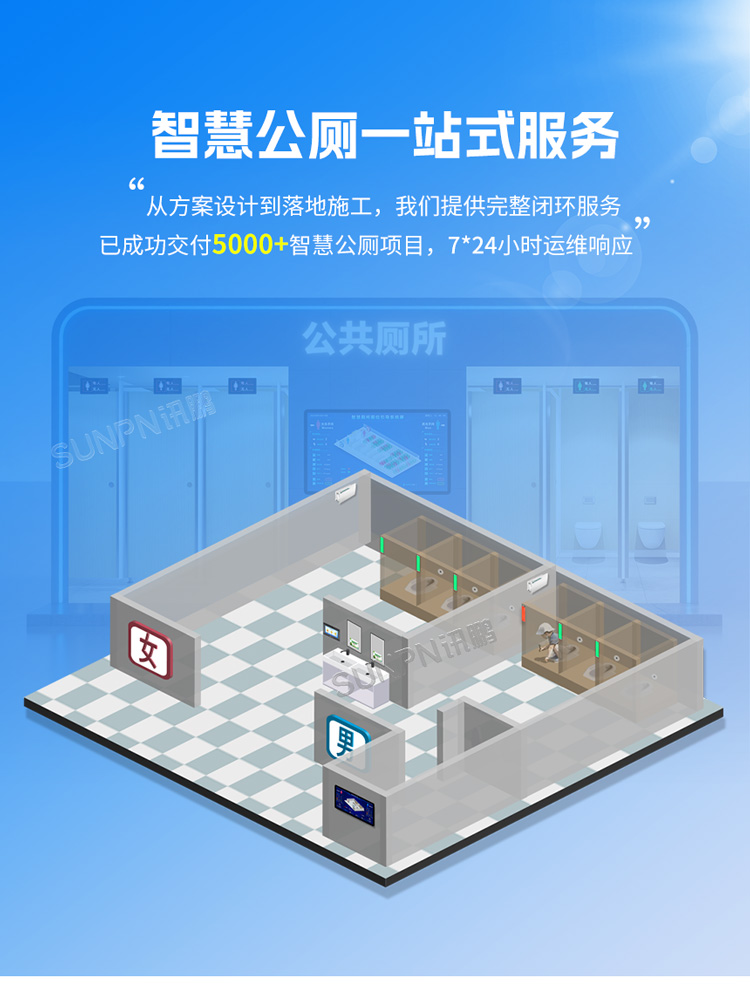 智慧公廁一站式服務