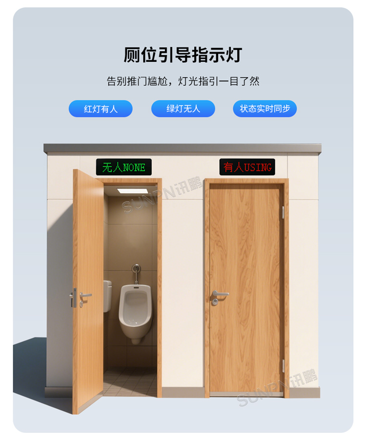 訊鵬智慧公廁系統-有無人顯示
