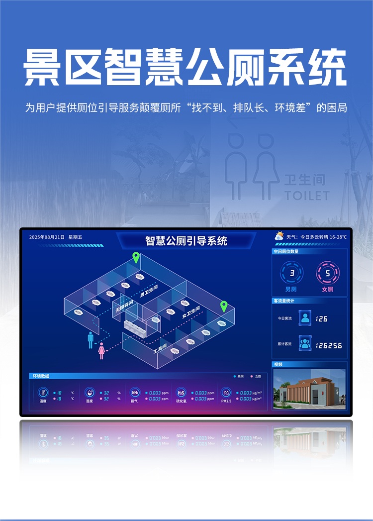 景區智慧公廁系統