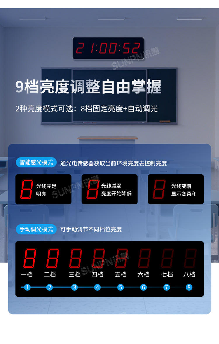 NTP網絡時鐘-亮度調整