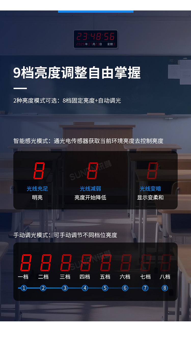 NTP校時(shí)同步時(shí)鐘-亮度調(diào)整