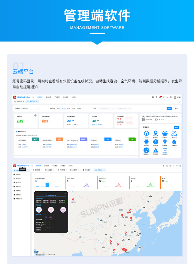 智慧公廁系統(tǒng)-管理端軟件
