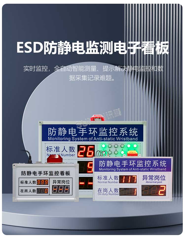 ESD防靜電監測電子看板