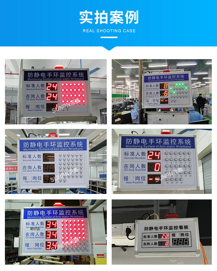 ESD防靜電看板應用案例