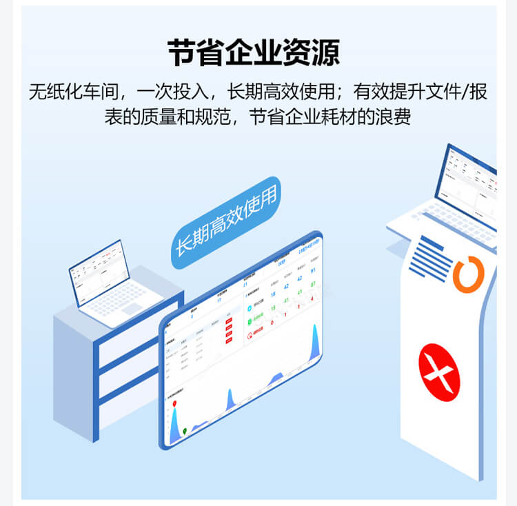 ESOP系統優勢介紹