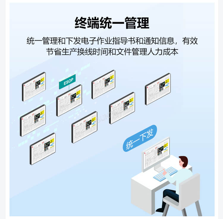 ESOP系統優勢介紹
